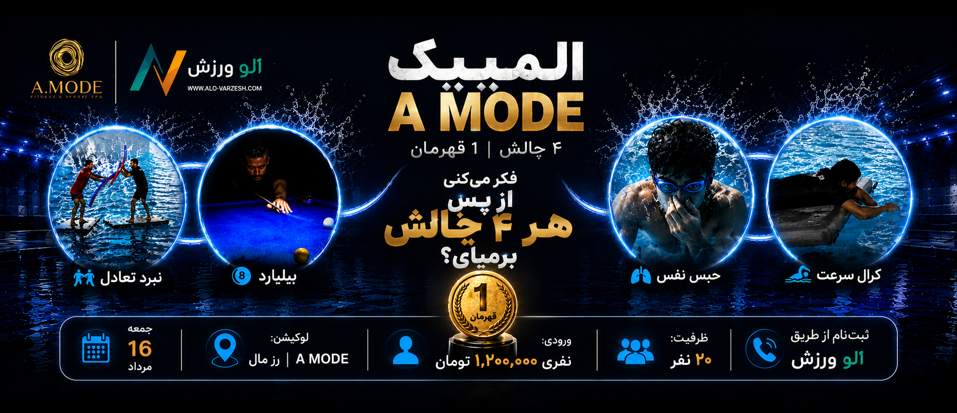 المپیک شنای A Mode