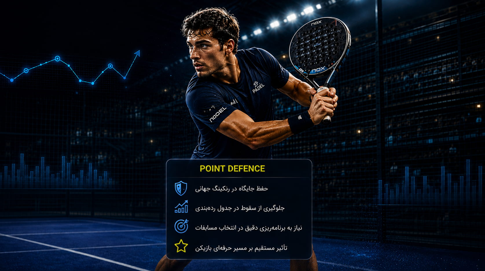 Point Defence در رنکینگ پدل چیست؟